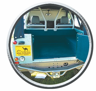 Speedliner  Blue Land Rover in Circle